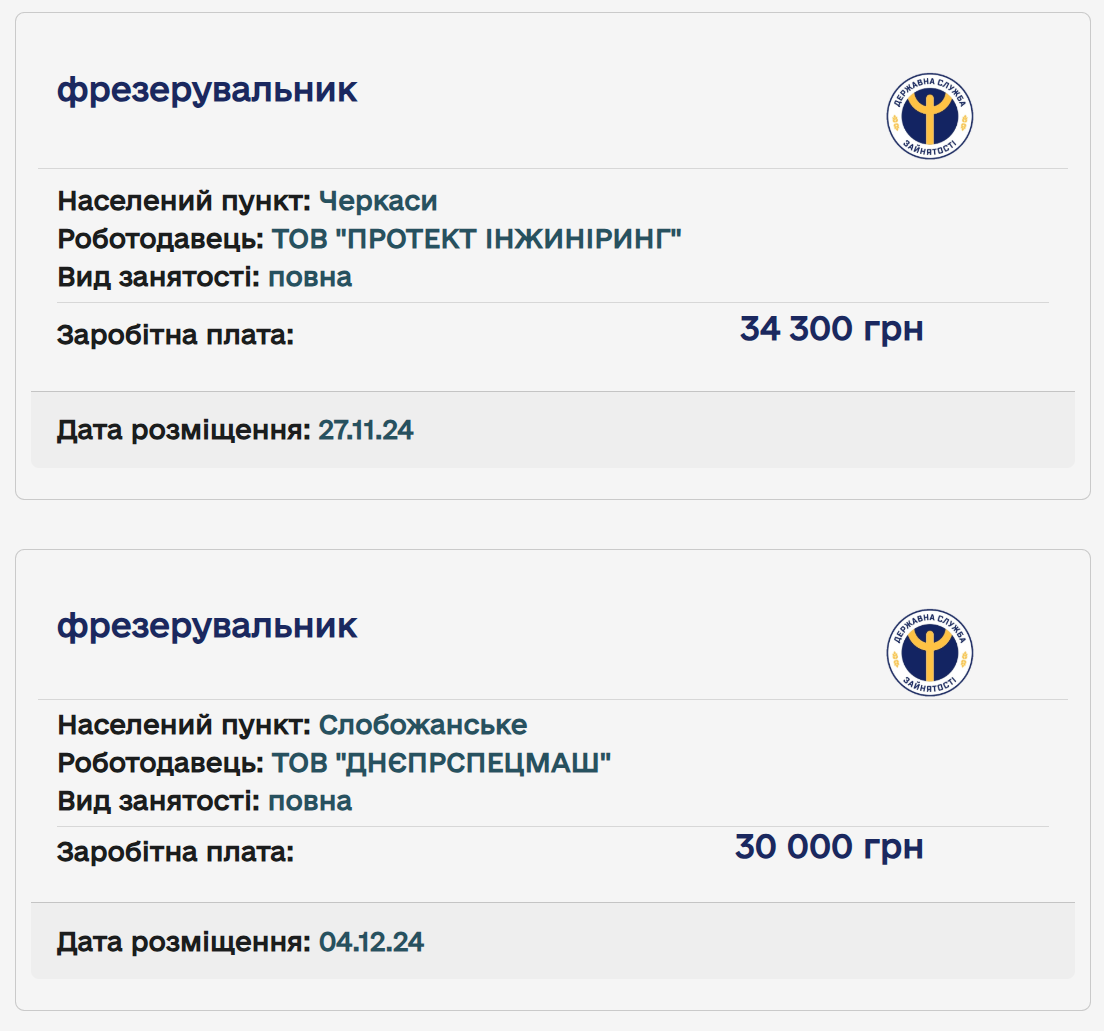 Дефіцит робітників із досвідом. В яких сферах ринку праці найбільша нестача кадрів